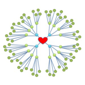 socialexplosive's profile picture. Updates on the greatest social experiment of all time.