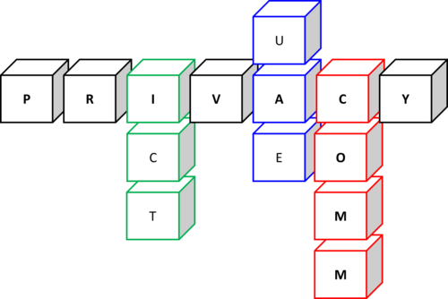 UAE_ICTLawCom's profile picture. 