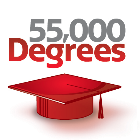 55,000 Degrees is a partnership committed to increasing the percentage of Louisville's workforce with college diplomas. 55K is fiscally sponsored by CFL.