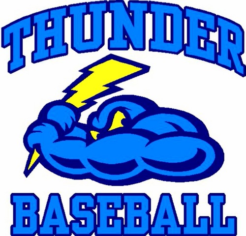 Teamthunder1's profile picture. 