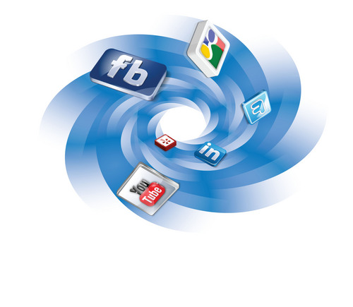 Vortex Social Marketing provides complete social media services to generate positive return on investment, oh its fun to! #princegeorge #kelowna #societalvortex