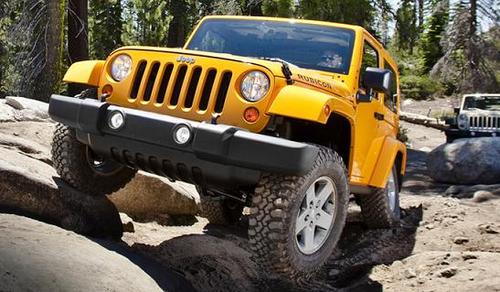 I sell New and Used Chrysler, Jeep, Dodge and Ram- Email: sandy@conwaychrysler.com, http://t.co/lWP9ekkfrO