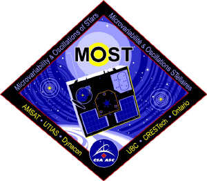 MOST_Telescope's profile picture. Canada's Humble Space Telescope is a suitcase-sized satellite that performs precision photometry to find exoplanets and detect acoustic oscillations in stars