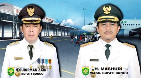 Kotabungo's profile picture. 