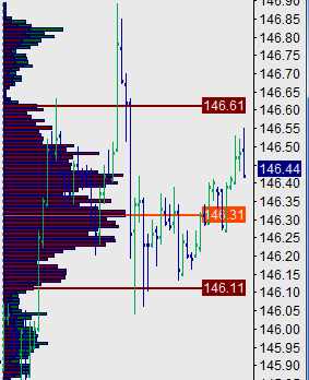 FGBL07's profile picture. Daytrading the German Bund Future. Interested in Food, crime novels/thrillers and films.
