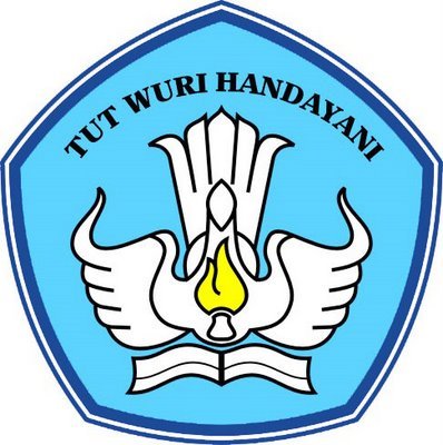 Official twitter page of SMA NEG 8 MAKASSAR  (Jl A.Mangerangi II No.24)