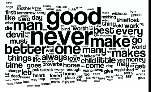 day_word's profile picture. Expanding your vocabulary day by day                   since 2012