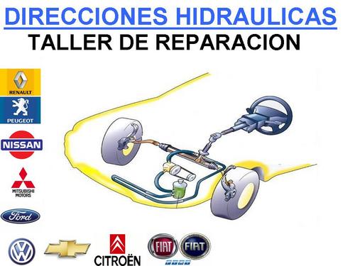 mymserviciosvia's profile picture. Somos un taller de reparacion de direcciones hidraulica y bombas, estamos en San Miguel de tucuman en la calle 12 de octubre 1490 tel 4381594