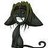 Se7enBishie's profile image