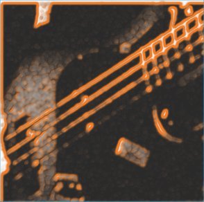 Lozza2996's profile picture. 