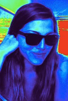 I'm just somewhere over the rainbow.