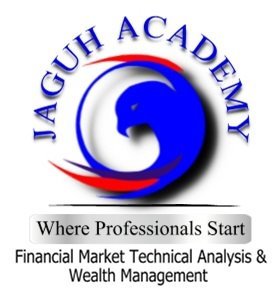 Jaguh Academy On Twitter Jaguh Forex Jadual Kursus Forex Http - 