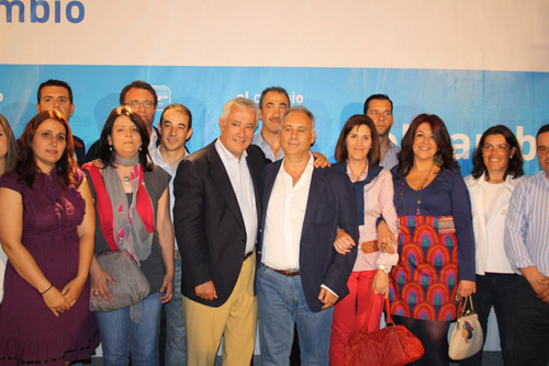 ppumbrete's profile picture. Por y para Umbrete