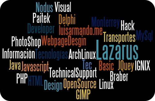 Hacker, Hipster, hustler and More...