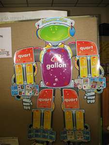 Redtops703's profile picture. Robotic man