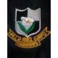 Pill Harriers RFC (@pillrfc) 's Twitter Profile