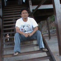 ADIANSYAH (@basicgroup) 's Twitter Profile