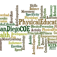 SDCOE Health_PhysEd (@sdhealthphysed) 's Twitter Profile Photo