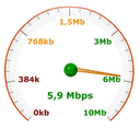 frank schwarz - @mein_speedtest - Twitter