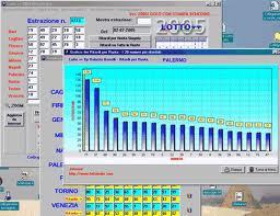 Lottoitalia's profile picture. da molti anni prepariamo e commercializziamo programmi per il gioco del Lotto SuperEnalotto 10eLotto Eurojackpot