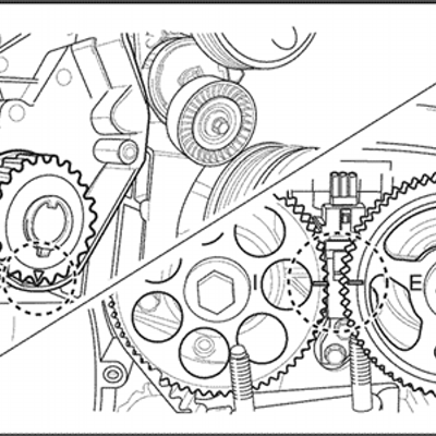 car manual pdf