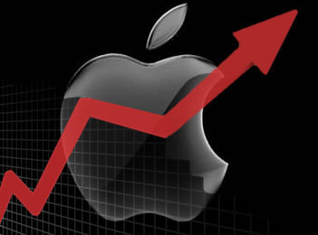 All the unfiltered news you need to make smart decisions either as a trader or long term investor in Apple stock...