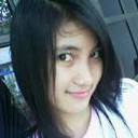 windi agnesia (@09Agnesia) Twitter