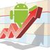 android اندرويد (@alqssemiandroid) Twitter profile photo android اندرويد (@alqssemiandroid) Twitter profile photo