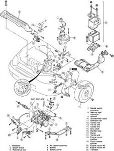 car repair pdf manuals