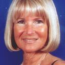 Candy Brock - @ZuiderPrincess - Twitter