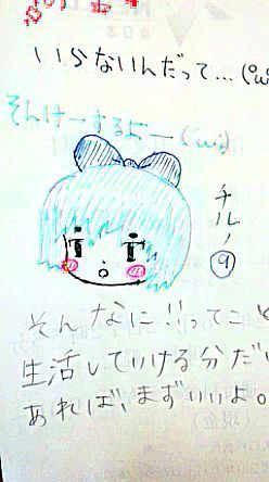エロと東方projectをこよなく(ﾁﾙﾉを)愛してる下僕♂なのよー！ぶっちゃけ80%ﾁﾙﾉなり！変態だからフォローはきをつけてねー！とぷ画はのんこがかいた！