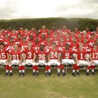 Annandale Football (@atoms_football) 's Twitter Profile