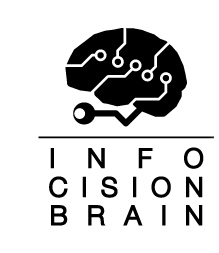 Financial & data engineering. InfocisionApps & - Charts. Analysis, Insight & dashboards as a service. DataViz.