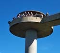 Clingmans Dome