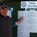 Marty Bates - @mbates007 - Twitter