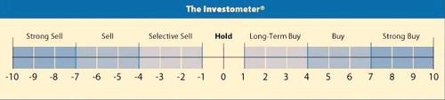 investometer for a new paradigm and the universal benchmark for the objective calibration of analysts' recommendations.