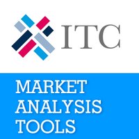 ITC-Market Analysis (@itc_mktanalysis) 's Twitter Profile