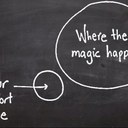 max saccarelli - @max69paris - Twitter