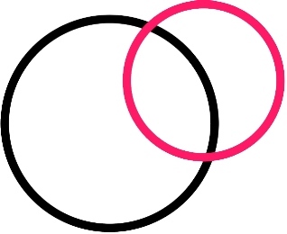 CorkGriffiths's profile picture. Management and Board level recruitment and headhunting. Helping business owners build the best teams. Find Directors, Managers, NEDs.