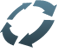 SCS optimizes (define, model & replicate) sales performance.