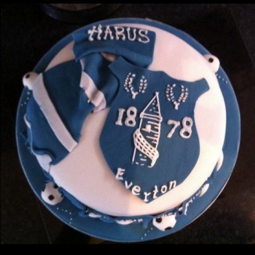 harus11 Profile Picture