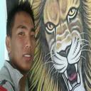 Adnan Muhammad - @Muhamma53584870 - Twitter