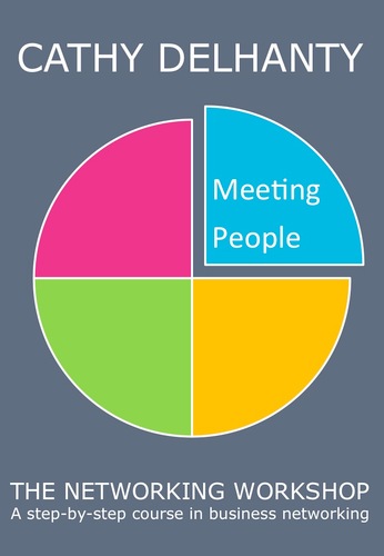 Coming in July 2012! eBook MEETING PEOPLE. A step-by-step approach to business networking. To preorder, please email Cathy: connecting@networkingfor.com