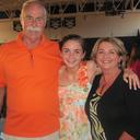 Bob Luke - @bobluke1988 - Twitter