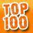 Top100quotes's profile image