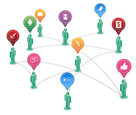 The first script-based volunteer action center that uses any database to take your online microtargeting to the next level. Brought to you by @GrootsTargeting