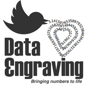 Bringing numbers to life http://t.co/aZbDiTkkbr
