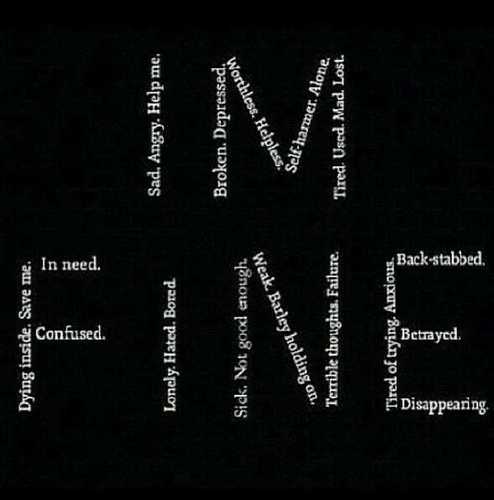 anasaurusrexxx's profile picture. 5'6. SW: 123 CW: 120 GW: 110 GW2: 100 UGW: 95. Insecurities are my ultimate obsession. I thrive off of hurting myself.