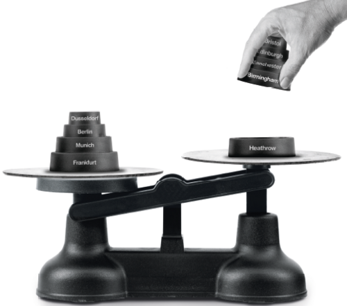 balanceaviation's profile picture. We think the answer to UK aviation is straightforward. We should fully utilise the existing capacity that major UK airports, like Birmingham Airport, have now.