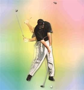 Chartered Physio. Assessment of golf related injury with video swing analysis and a wide range of treatment techniques. Based @ Ross.Driving Range
